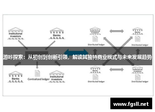 游咔探索：从初创到创新引领，解读其独特商业模式与未来发展趋势