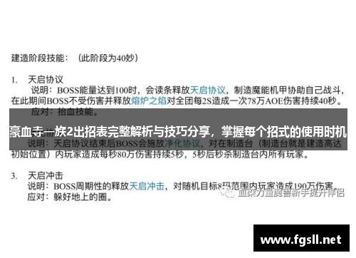 豪血寺一族2出招表完整解析与技巧分享，掌握每个招式的使用时机